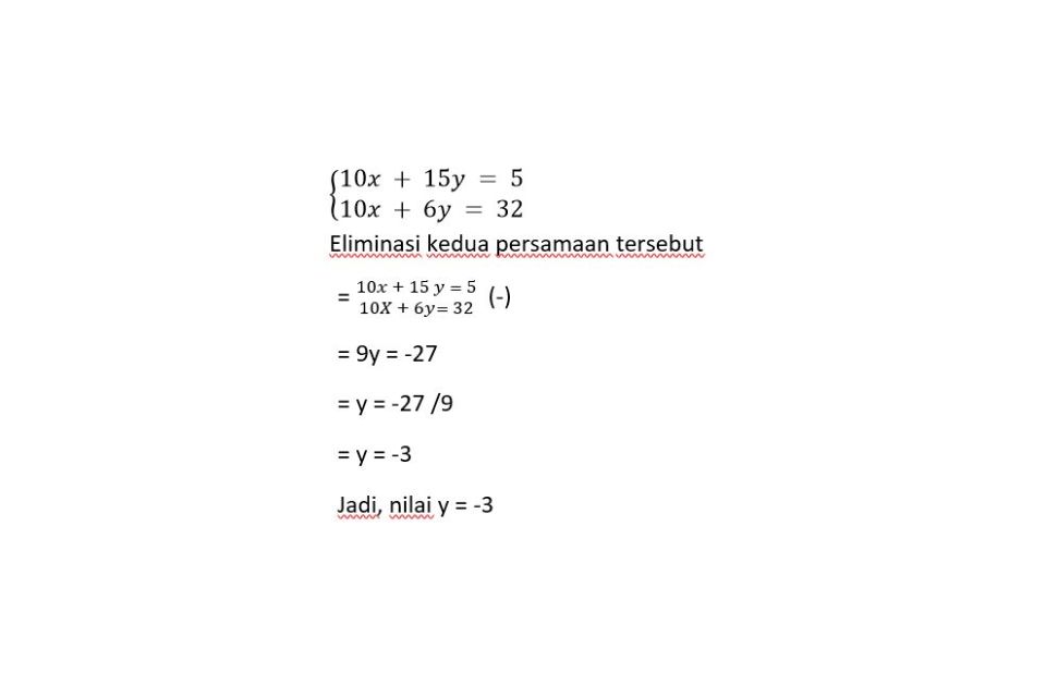 Rangkuman Materi Sistem Persamaan Linear Dua Variable (SPLDV) dan Penjelasannya