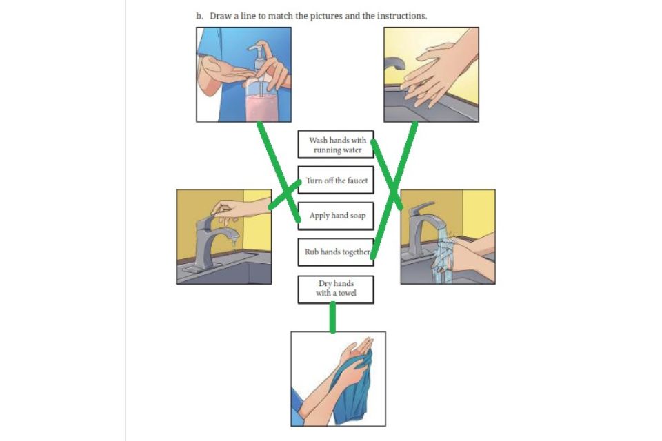 Gambar Soal Bagan Bahasa Inggris Kelas 8 Kurmer