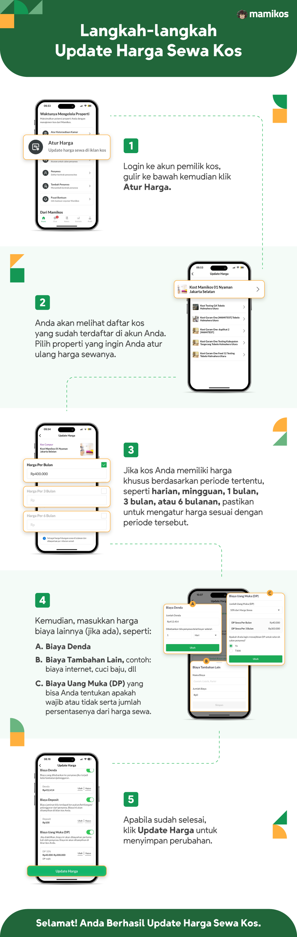 Cara Update Harga Sewa Kos