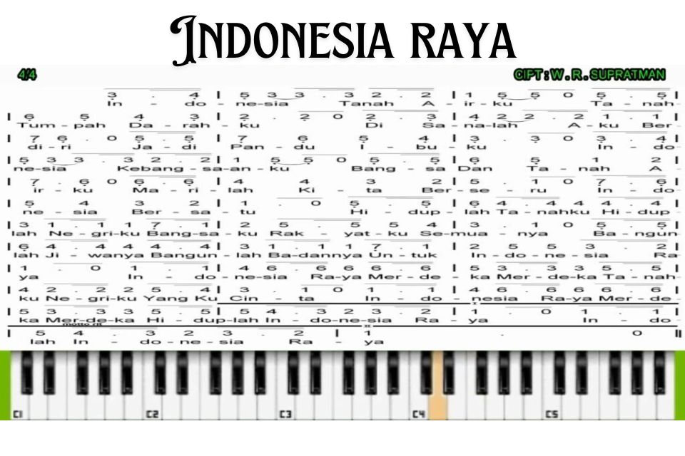 Not Pianika Indonesia Raya Upacara Bendera dan Liriknya yang Benar