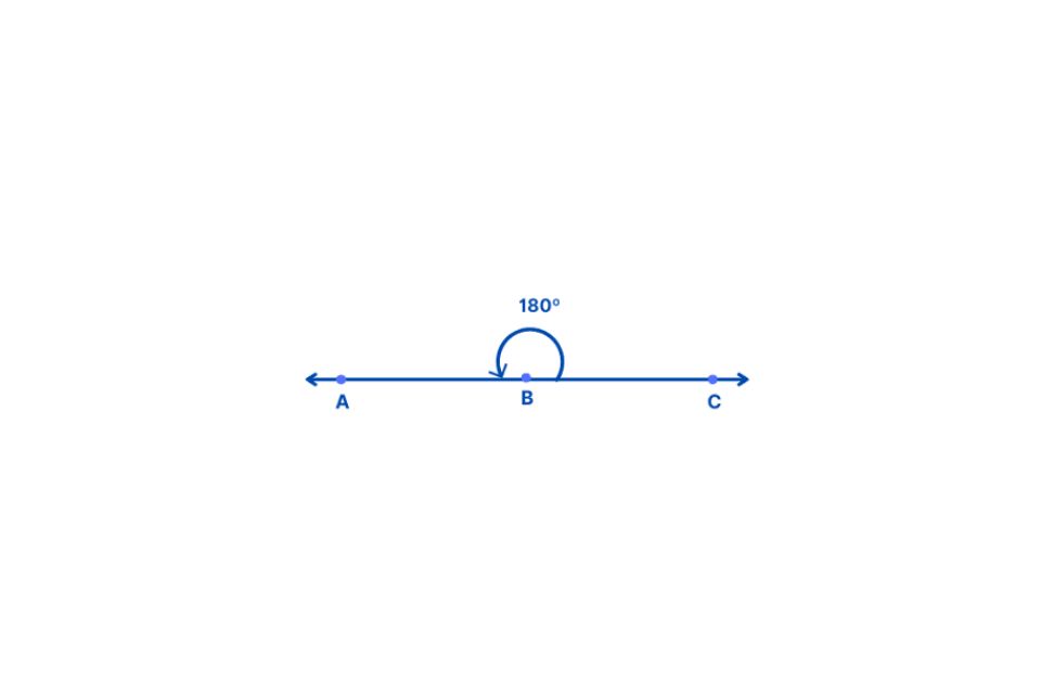 Materi sudut matematika kelas 5 SD kurikulum merdeka