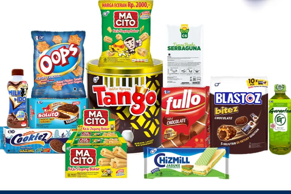 Perusahaan FMCG Terkenal di Indonesia 2026 Beserta Lokasi dan Lowongan Kerjanya