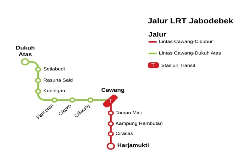 Peta Rute LRT Harjamukti