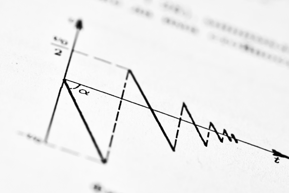 Contoh Soal Sudut Berelasi Beserta Jawabannya | Matematika Kelas 10 SMA