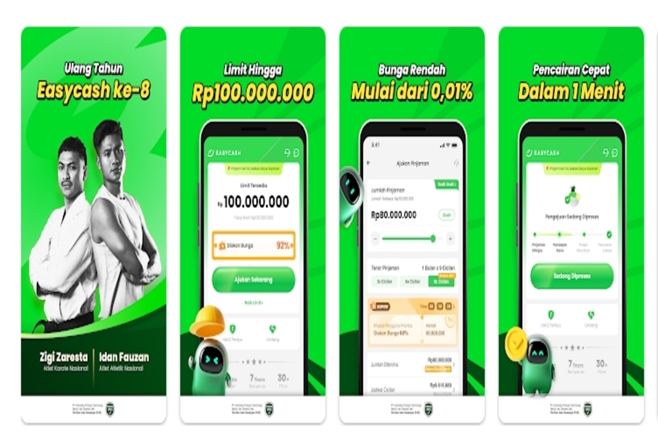 Butuh pinjaman uang mendesak