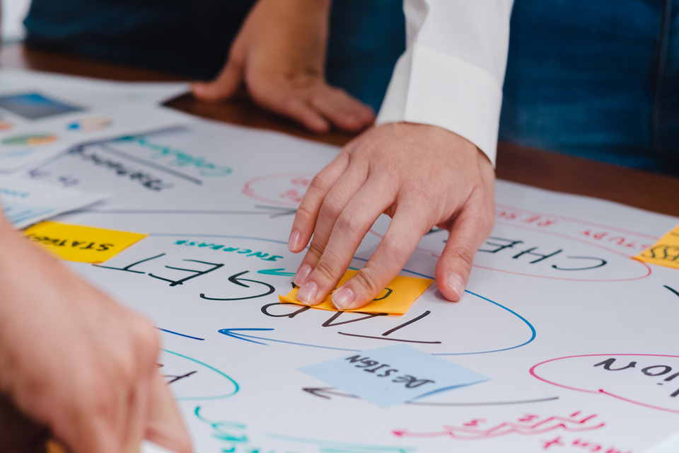 Mind mapping teks laporan hasil observasi